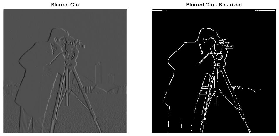 Blurred Gm | Blurred Gm - Binarized