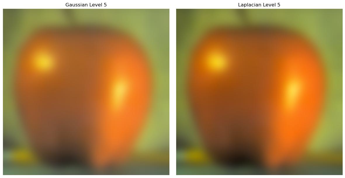 Apple Gaussian | Laplacian Level 5